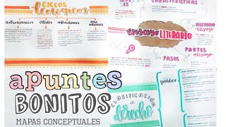 APUNTES BONITOS  mapas conceptuales, cuadros sinópticos ✨ / karlasnotes