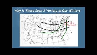 Winter Weather 202
