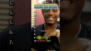 Juice WRLD's Album Packed With HITS