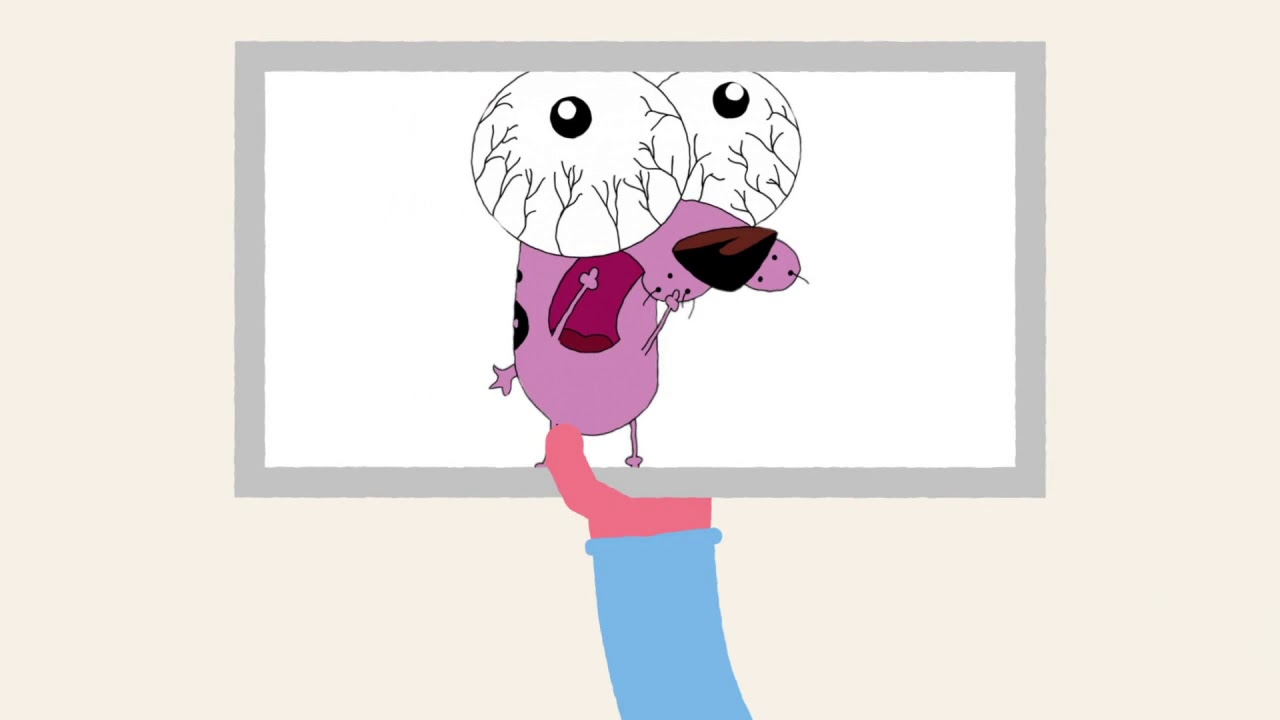 DISC Assessment YouTube