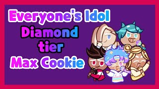 CookieRun Ovenbreak - Max Popping Candy Cookie's Trial Diamond Tier. Vizui
