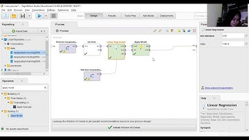 Part 2 Menguji Data Forecasting Harga Saham Testing Menggunakan Algoritma Linear Regression