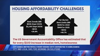 Studies show rising costs in housing contributing to homelessness