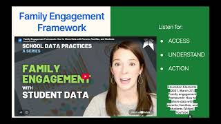 EDU 350 Module 8 Overview