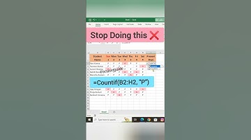 How to use countif function in excel tips and tricks🙂 #focusinguide #exceltips #tutorial #shorts