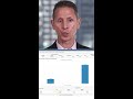 Navigating Interest Rate Changes Why Experts Prefer CME FedWatch Tool Navigating Interest Rate Changes Why Experts Prefer CME FedWatch Tool