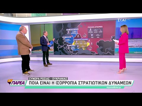 Βίντεο: Ποια είναι τα κρίσιμα όρια στα τρόφιμα;