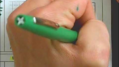 3A-3 Video Notes: Slope From Multiple Representations