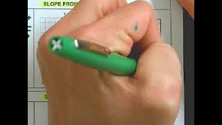 3A-3 Video Notes: Slope From Multiple Representations
