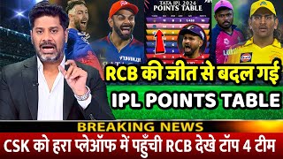 IPL 2024 Points Table देखिए RCB की जीत के बाद Points Table मे हुए खतरनाक बदलाव CSK LSG बाहर SRH RR