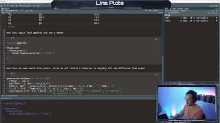 Data Products - Line Plots - Exploratory Data Analysis with R