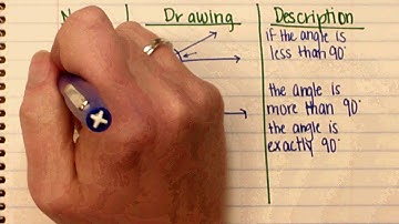 Module 4 Lesson 30 Video   One Step Problems with Angles
