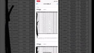 20201月バイナリーオプション自動売買システムの成績