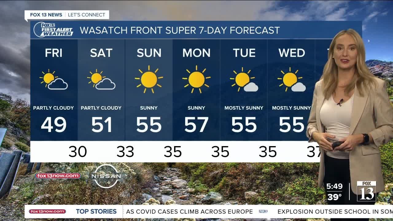 Thanksgiving night weather forecast (Nov. 25) - YouTube
