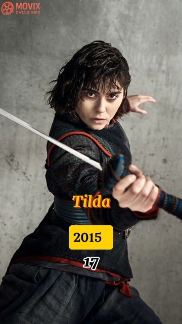 ⚔️ INTO THE BADLANDS CAST THEN AND NOW 2015–2025! #youtubeshorts #shortsvideo #shorts #movieedit