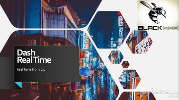 Real Time Graph using  Dash plotly