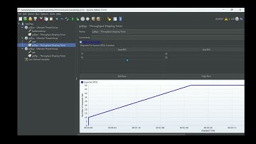 Introducing Azure Load Testing to your CI/CD Pipelines - April 2023 Meetup