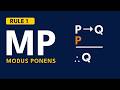 Modus Ponens – How the Rule Works