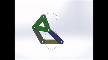 Four bar mechanism simulation and point trace