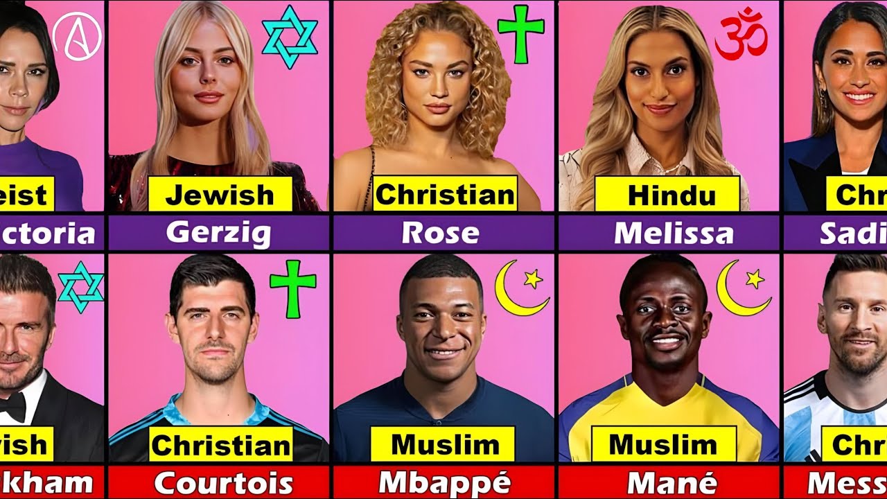 Famous Footballers' Religions You've Never Noticed → Wait Until You See Messi & Antonela!