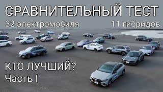 САМЫЙ полный ЗИМНИЙ тест электромобилей и гибридов. Часть 1