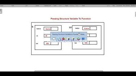 passing structure variable  to function In C