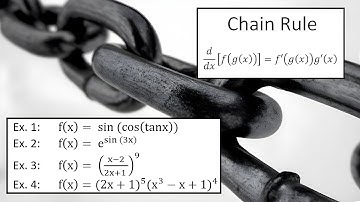 Derivative Examples using the Chain Rule