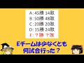 【勝ち負け】「Eは少なくとも何試合？」　この問題、必勝法がある...【ゆっくり解説】