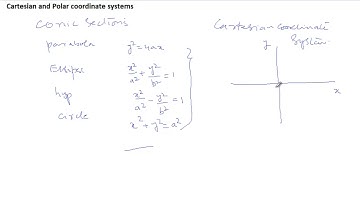 #MTH403 Lecture 19 Part 1 #Cartesian and #Polar #Coordinate systems