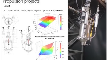 Thrust Vector Control for a Hybrid Rocket Engine