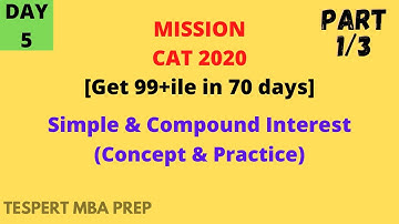 Tissnet 2023 Preparation I Simple and Compound Interest | With complete concept and examples |