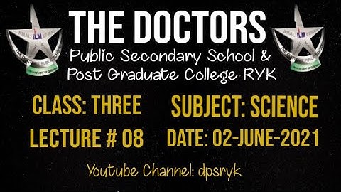 Class Three Science Lecture # 8 [02-June-2021] dpsryk