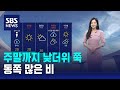 날씨 주말까지 낮더위 이어져 동쪽 많은 비 SBS 날씨 주말까지 낮더위 이어져 동쪽 많은 비 SBS