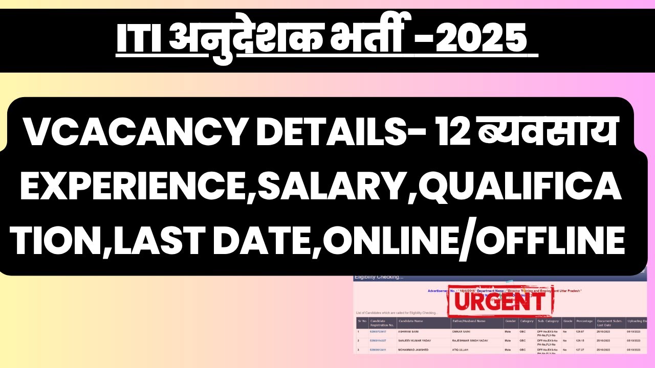 iti अनुदेशक भर्ती - 2025 II Instructor Vacancy Details II