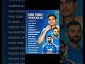 team India odi squad against new zealand