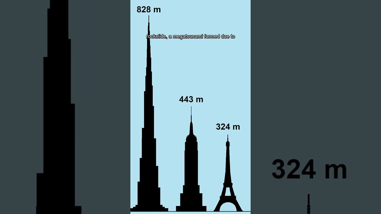 1958 Lituya Bay Earthquake & Megatsunami: Alaska's Mega Disaster