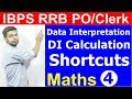 IBPS RRB PO/CLERK Data Interpretation | DI Calculation Shortcuts | Ibps Po | Clerk | Sbi | | Bank PO