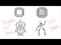 What is Programming? #youtube #programming #education