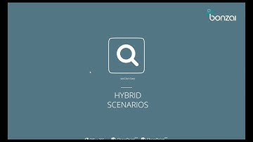 The Business Case for SharePoint Hybrid