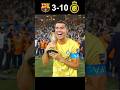 Ronaldo vs Barca .... Football history #shorts