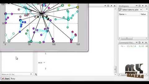 Event-to-Sink Spectrum-Aware Clustering in Mobile CRSNs | Final Year Projects 2016 - 2017