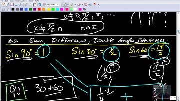 PC 30 6.2 #1of3 Sum Difference and Double Angle Identities