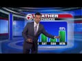 7Weather (July 16, 11 p.m.)