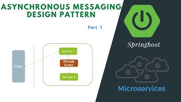 Asynchronous messaging design pattern | Microservices architecture | Spring boot | Java Expert