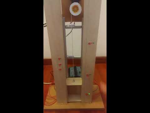 Control system of an elevator based on a PLC