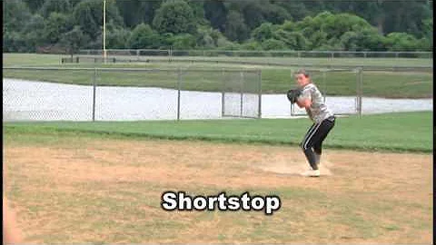 DE Cobras Skills Video