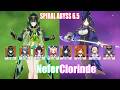 C0 Nefer & C0 Clorinde | Spiral Abyss 6.5 | Genshin Impact