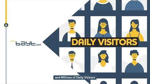 How to Post Your Jobs on Bayt.com and Hire Talent Online