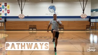 The Movement Concept of Pathways 🔀🔄