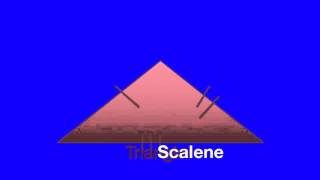 How to Classify Triangles from Agles and Sides
